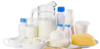 Dairy Products Market Demand f