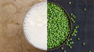 Pea Milk Market Analysis g